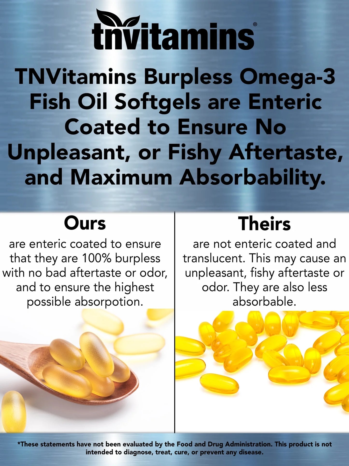 Aceite De Pescado Omega-3 Burpless: 2000Mg X 90 Cápsulas Blandas / 1400Mg De Ácidos Grasos Omega-3 Totales (800Mg EPA Y 600Mg DHA)