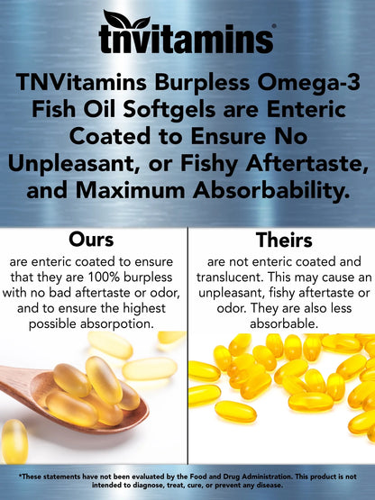 Aceite De Pescado Omega-3 Burpless: 2000Mg X 90 Cápsulas Blandas / 1400Mg De Ácidos Grasos Omega-3 Totales (800Mg EPA Y 600Mg DHA)