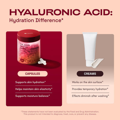 Hair Skin and Nails Vitamins for Women