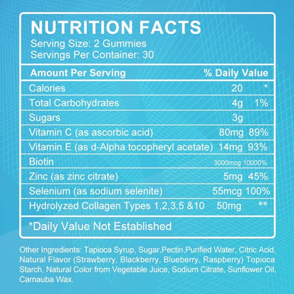 Multi Collagen Gummies | 5 Types of Food Source Collagen Supplement | 60 Gummies