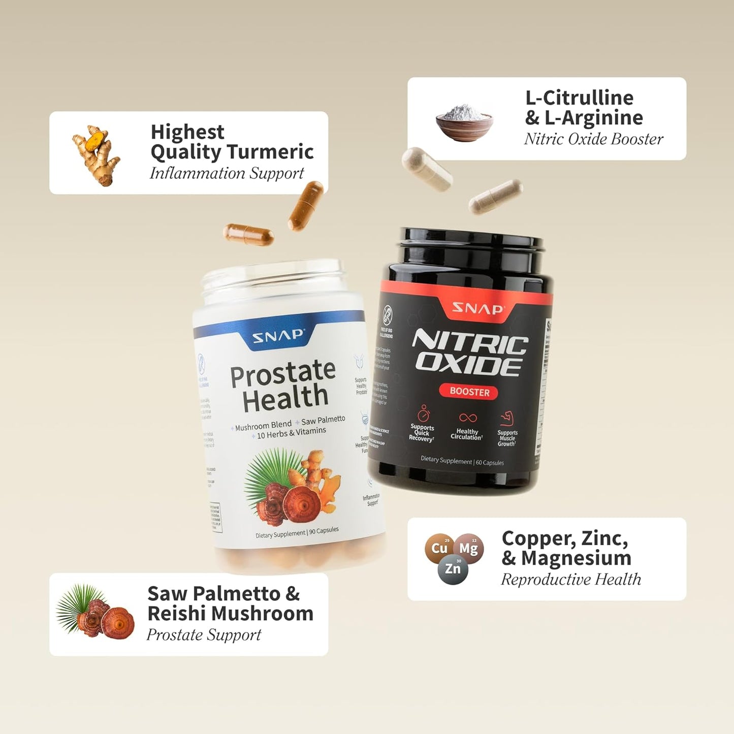 Prostate Health & Nitric Oxide Supplement Bundle for Men