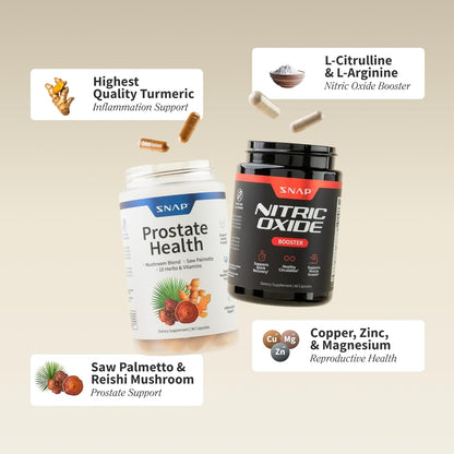 Prostate Health & Nitric Oxide Supplement Bundle for Men