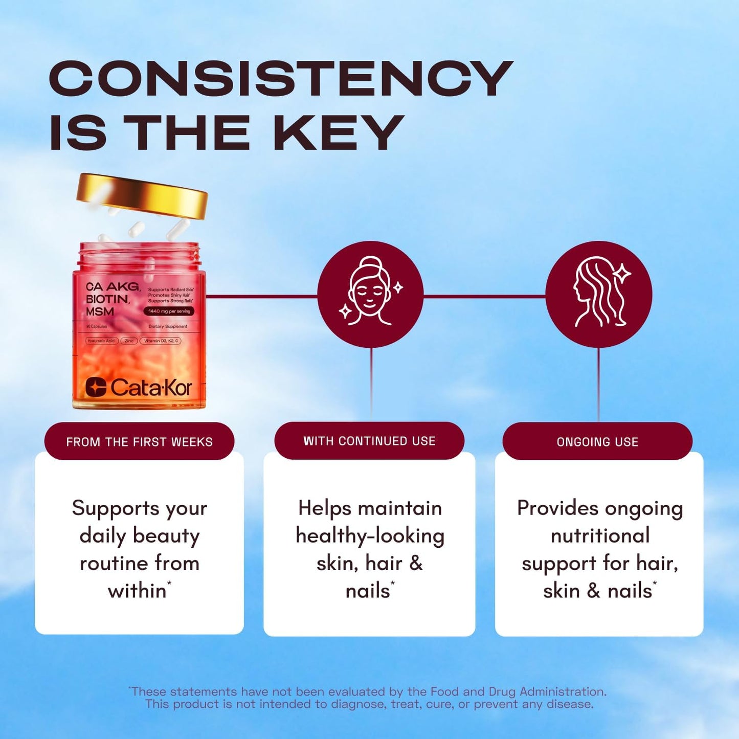 Hair Skin and Nails Vitamins for Women