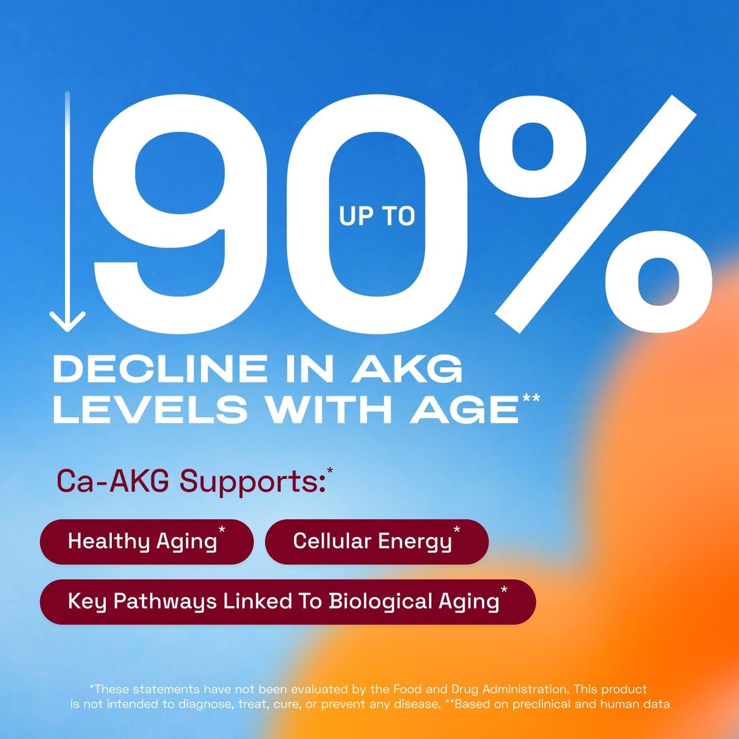 Hair Skin and Nails Vitamins for Women