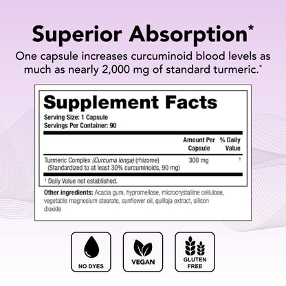 Curcusorb Turmeric Curcumin Supplement - 90-Day Supply - High-Absorption Turmeric Curcumin - Supports Brain, Heart, Immune & Joint Health - Aids Healthy Aging - NSF Certified - 90 Capsules